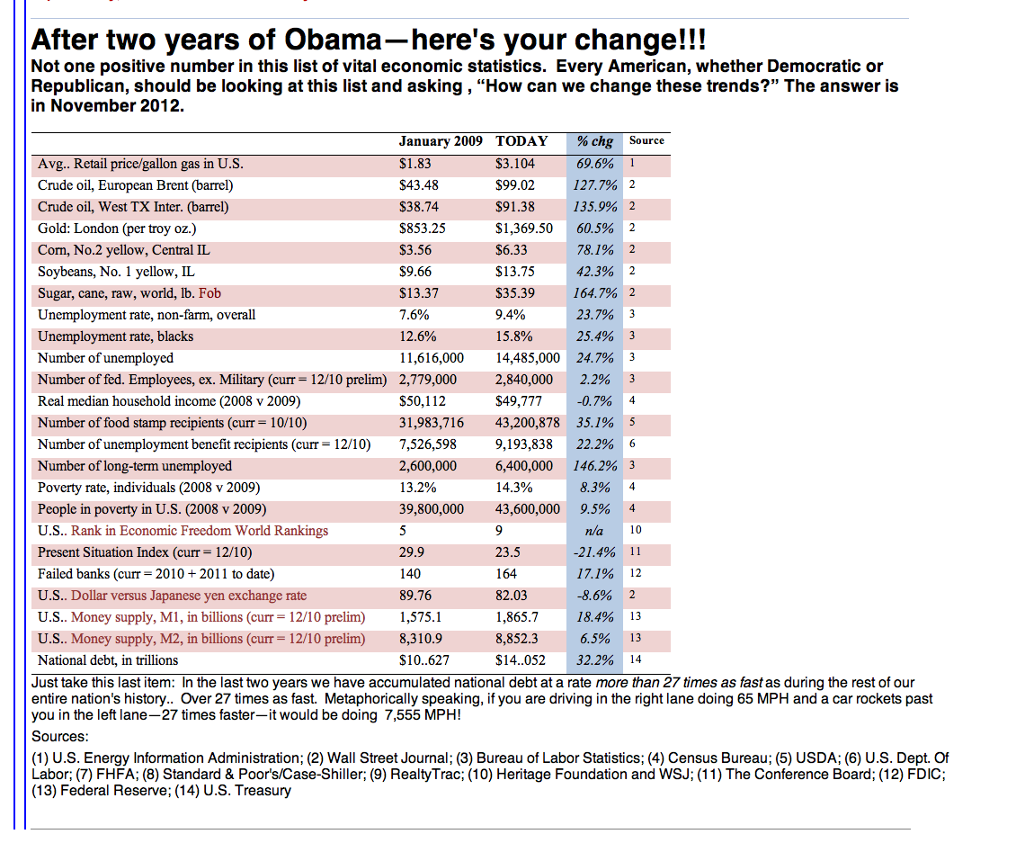 Obama hate.png