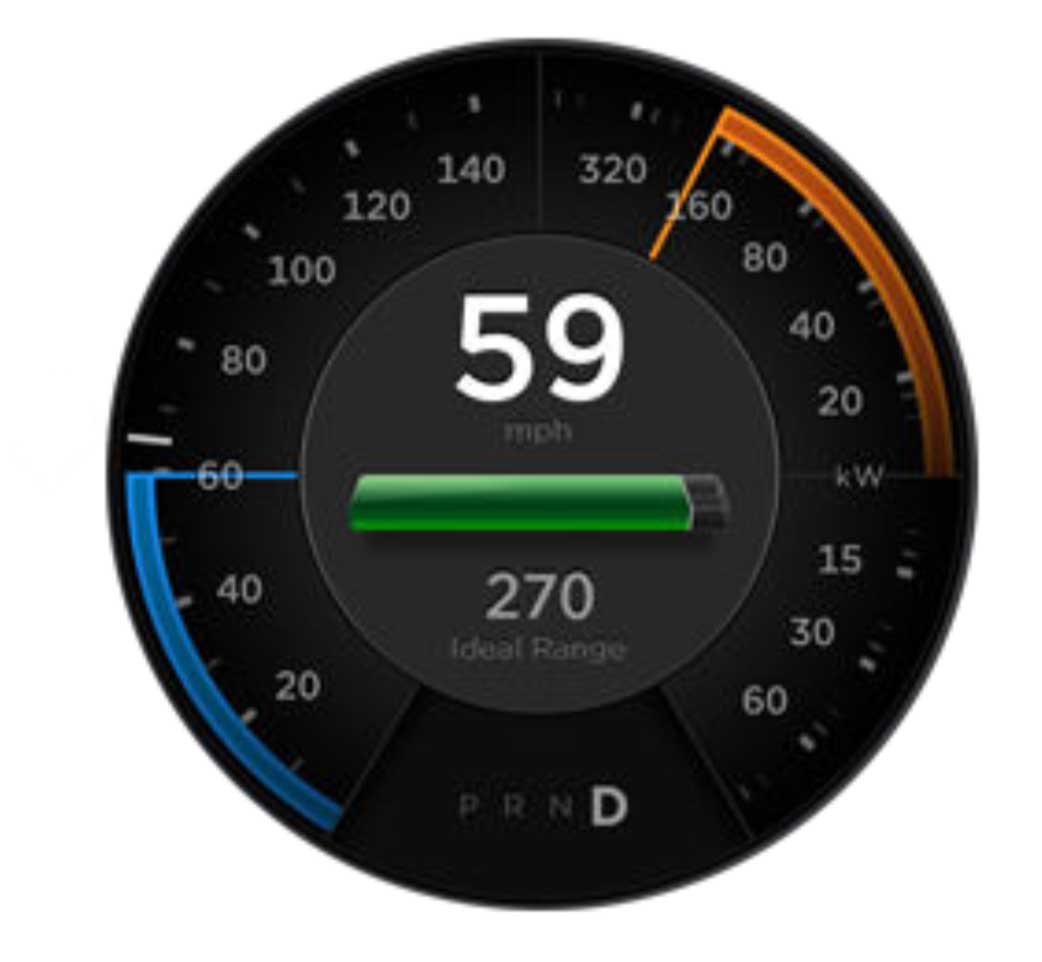 Speedometer